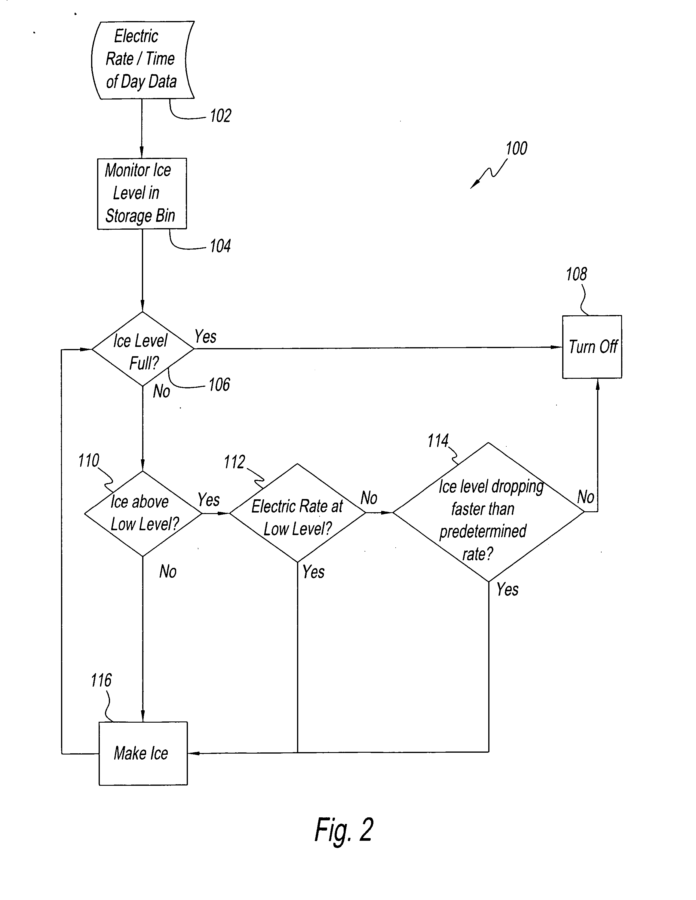 Method and system for regulating the operation of an icemaking machine based to optimize the run time based on variable power rates