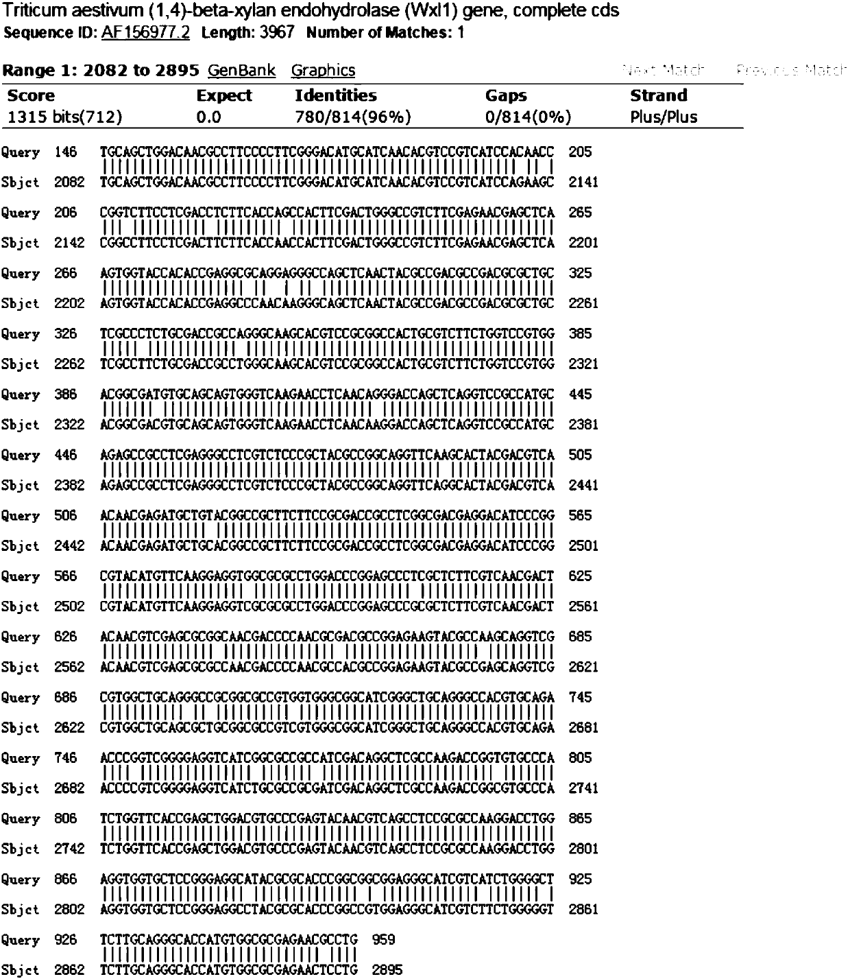 Construction method of recombinant xylanase XynB with anti-inhibition activity