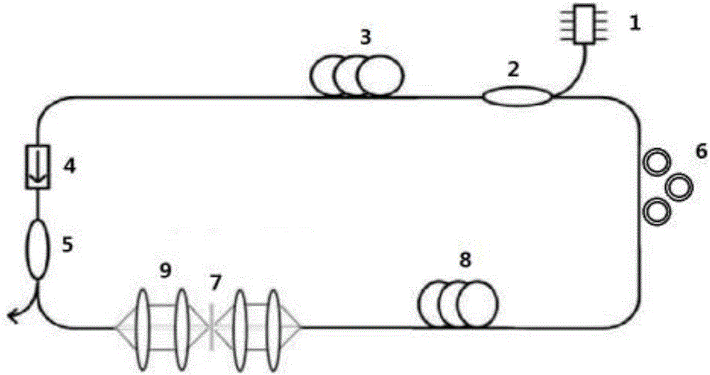 Cadmium arsenide film-based passively mode-locked fiber laser