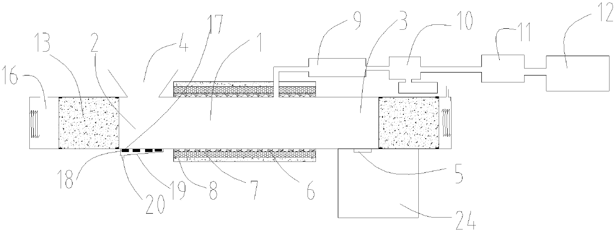 Garbage pyrolysis furnace