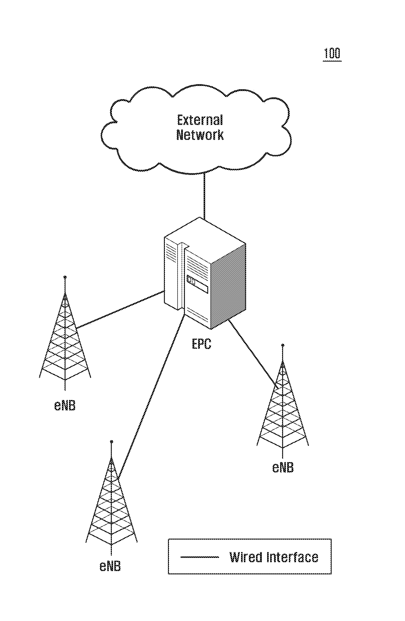 Method and device for base station self-configuration in distribution network structure