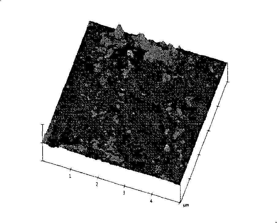 Preparation of nano-cerium oxide composite abrasive grain polishing solution