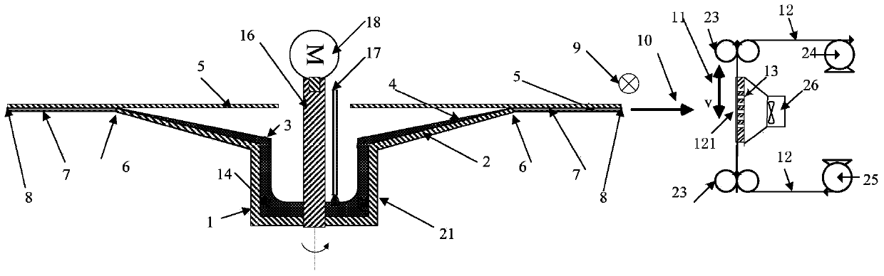 Continuous collection device for nanofibers spun through centrifugation and static electricity