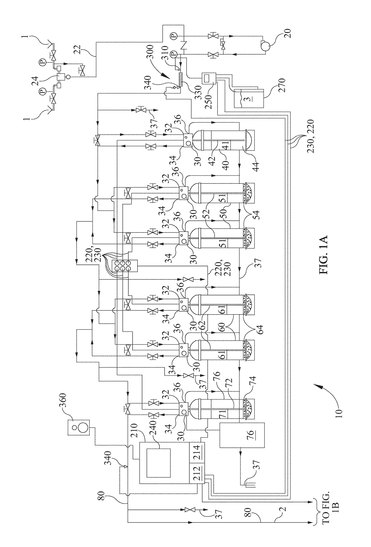 Dialysis Water Purification System