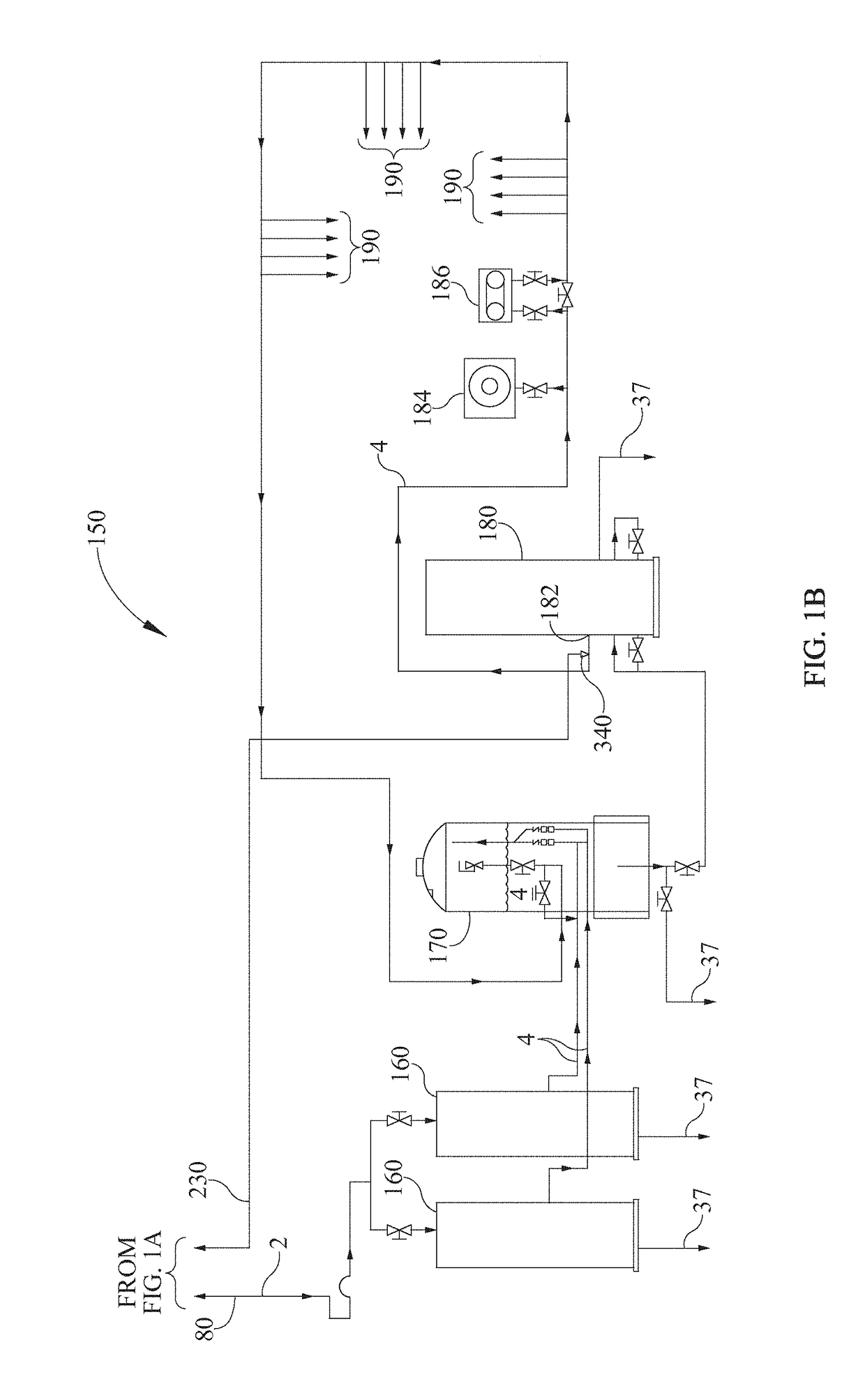 Dialysis Water Purification System