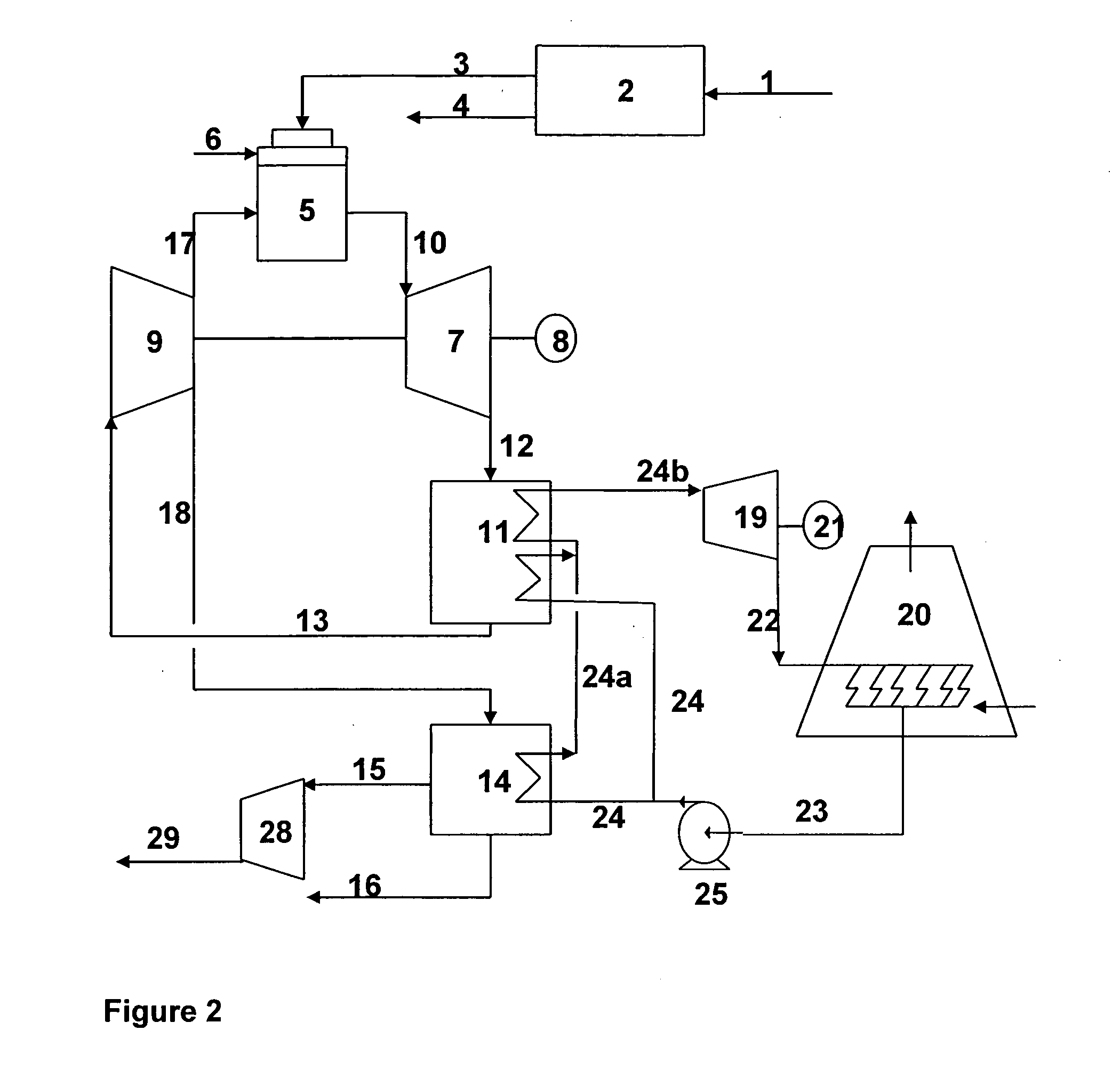 Method and plant for combined production of electric energy and water