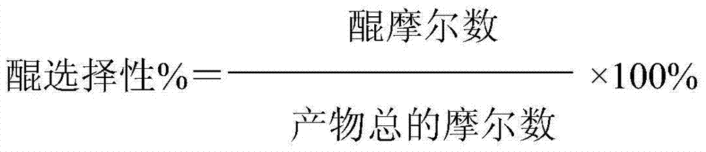 Mesoporous titanium-silicon material preparation method