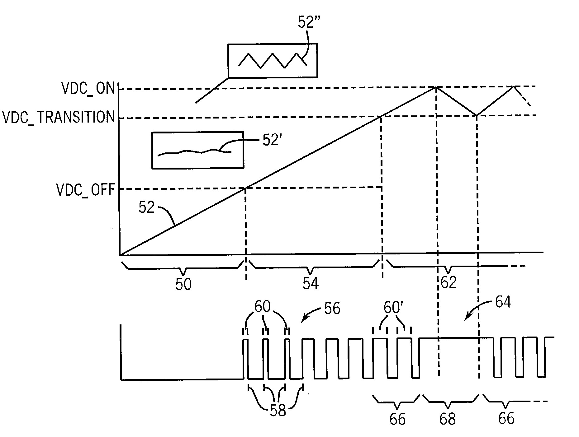 Electric motor drive employing hybrid, hysteretic/pulse-width-modulated dynamic braking