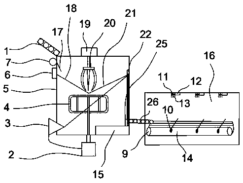 Multistage washing device of squids