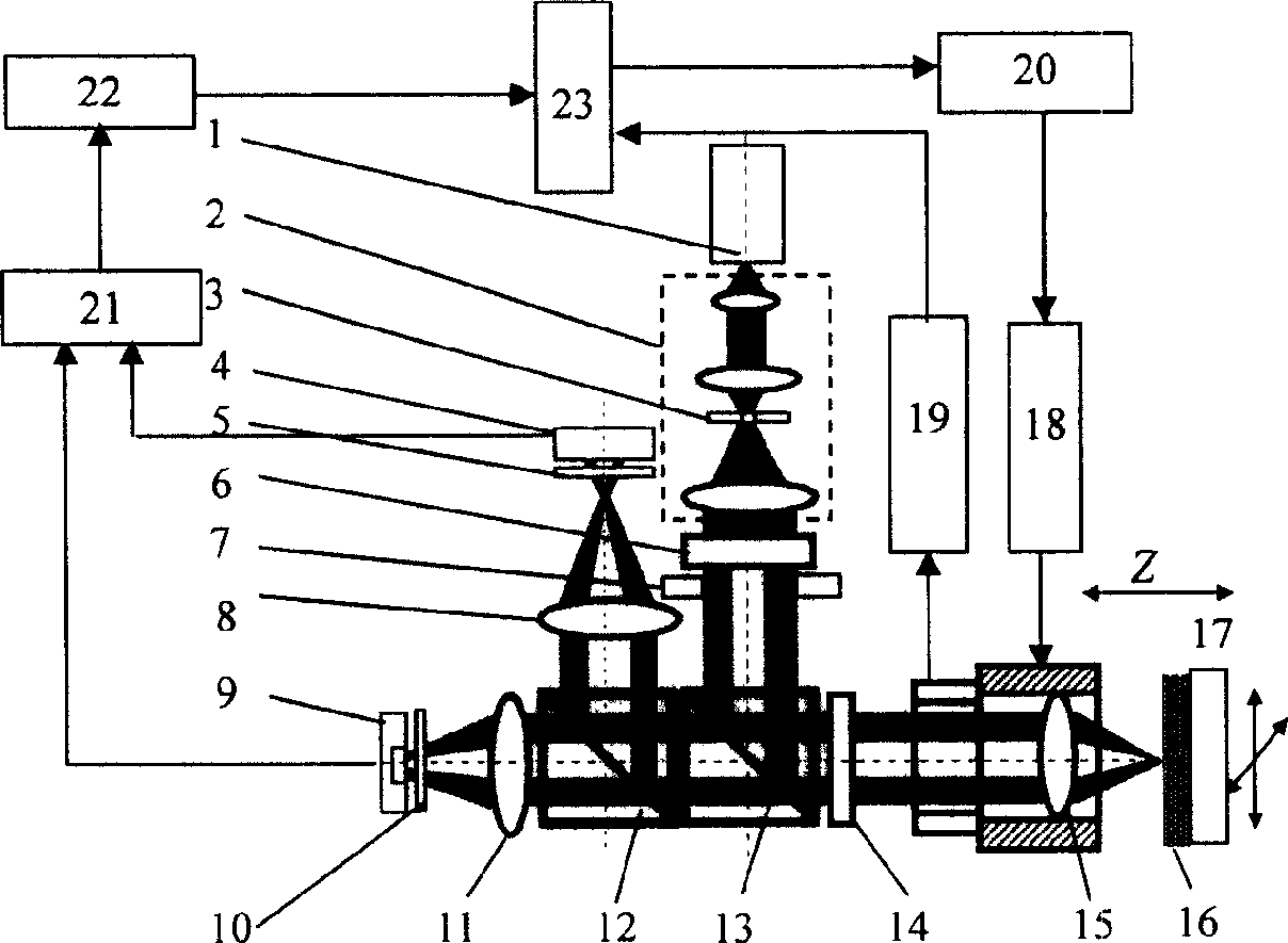 Shaping ring light-beam differiential confocal sensor with high space resolution capability