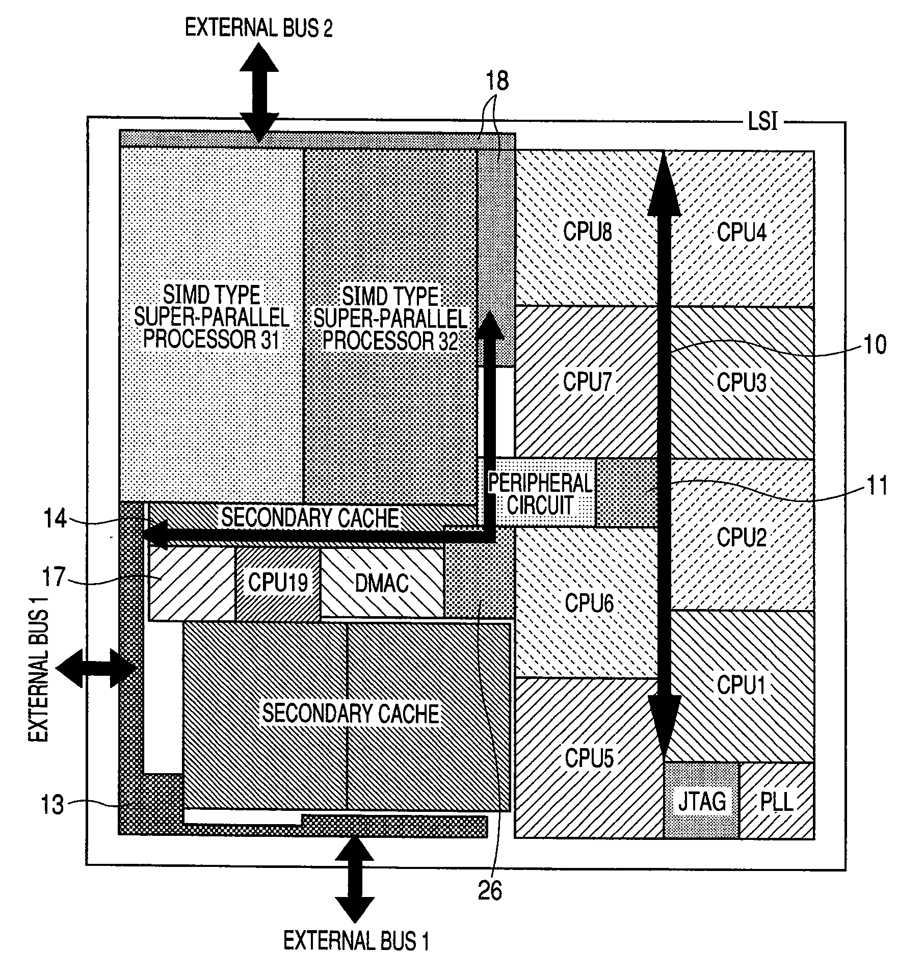 Multi-processor device