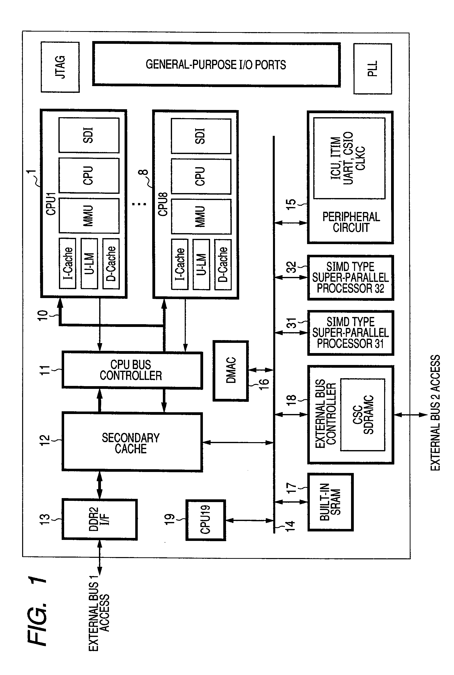 Multi-processor device