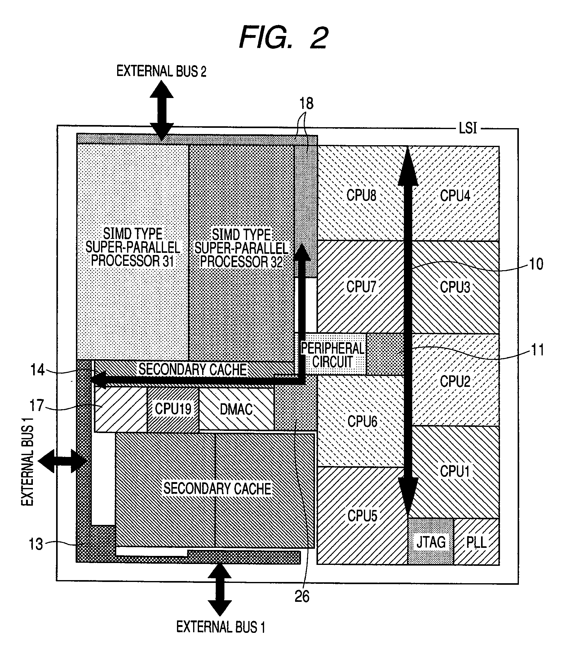 Multi-processor device