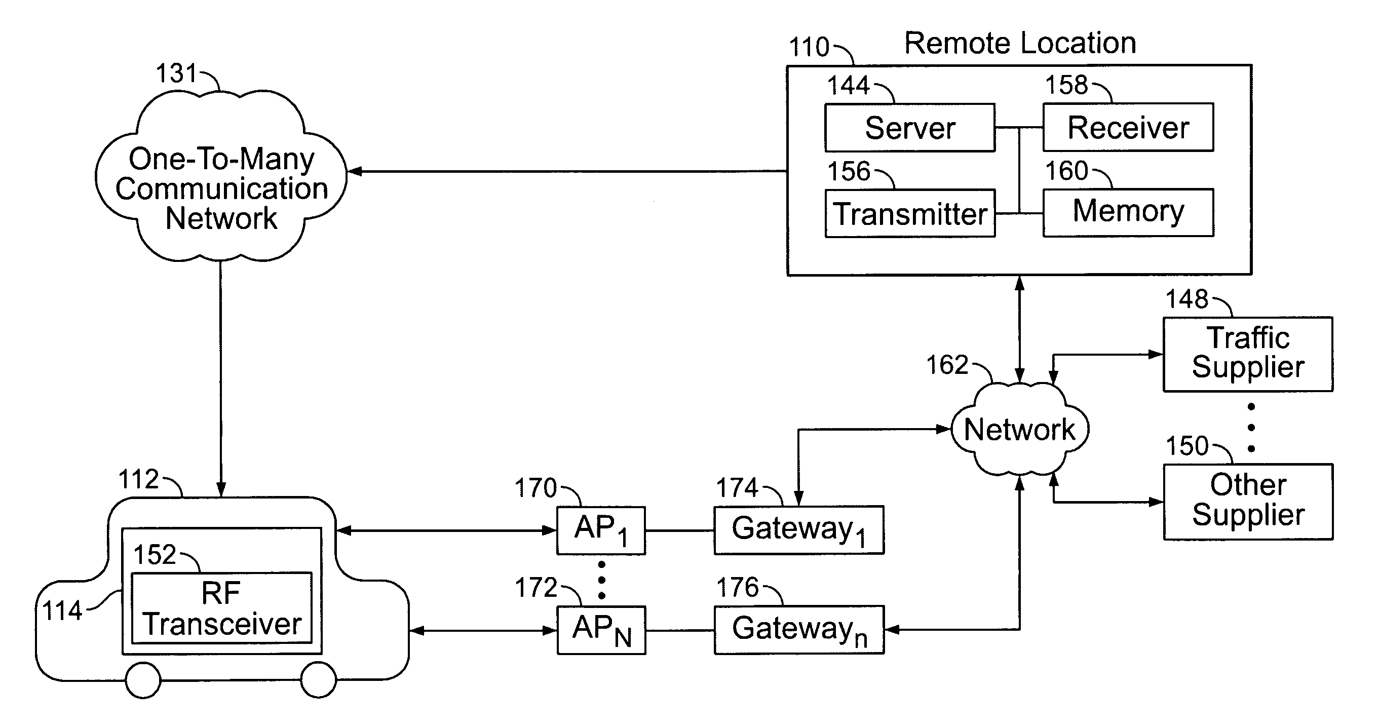 Method and system for remote immobilization of vehicles