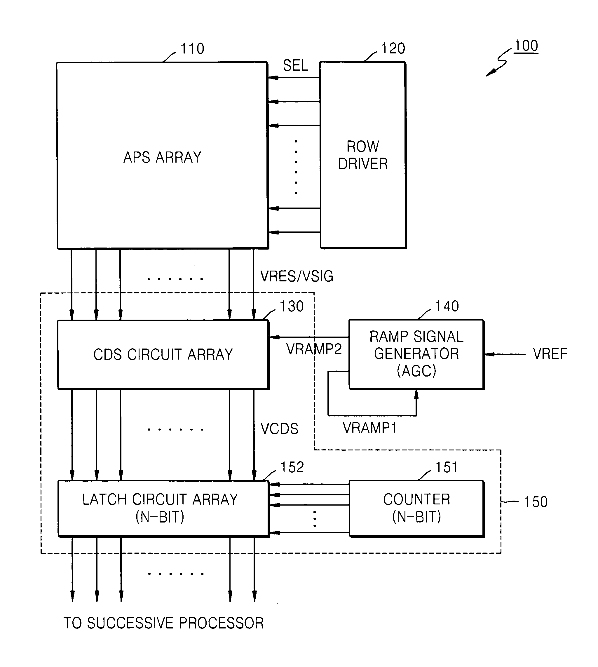 Lossless nonlinear analog gain controller in image sensor and manufacturing method thereof