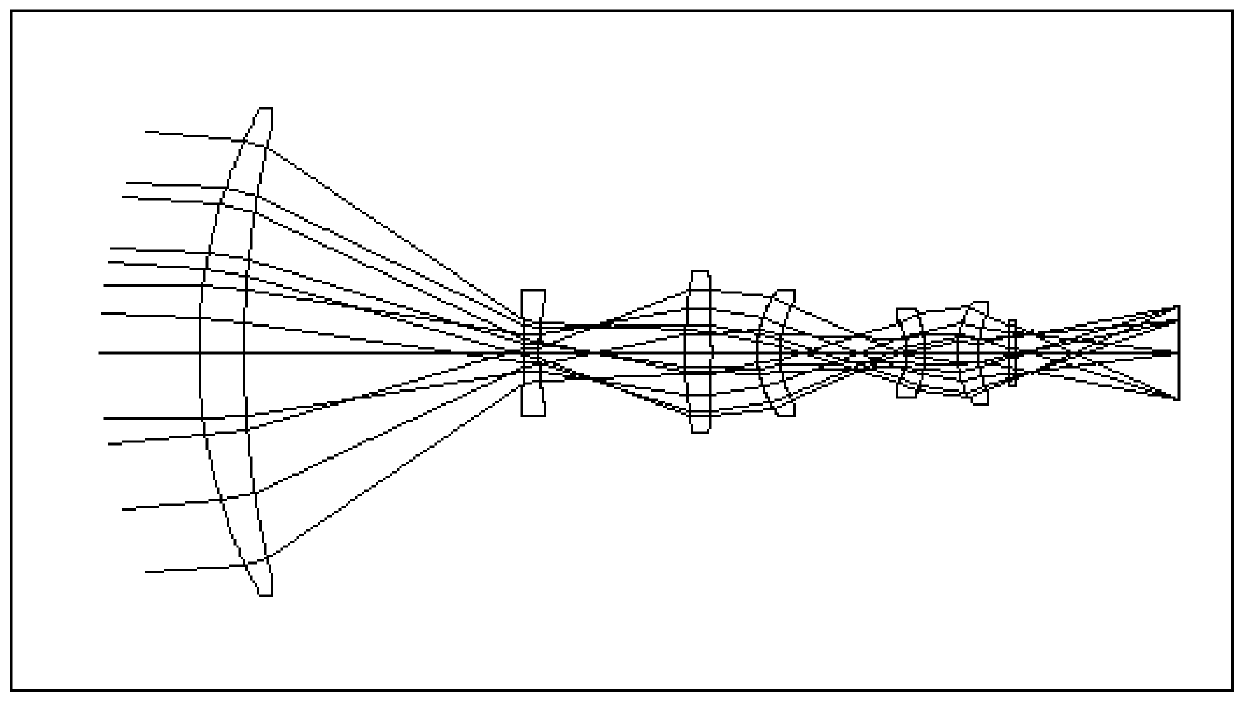 Ultra-compact type continuous zooming medium-wave infrared optical system