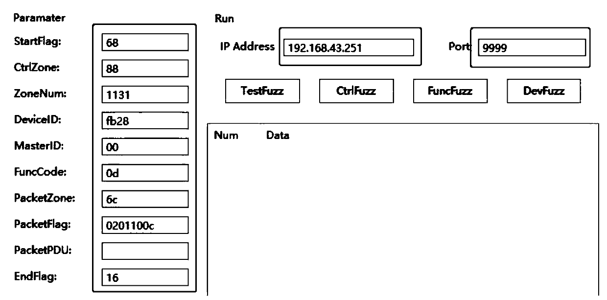 Electricity consumption information acquisition system, penetration test method and device, and readable storage medium