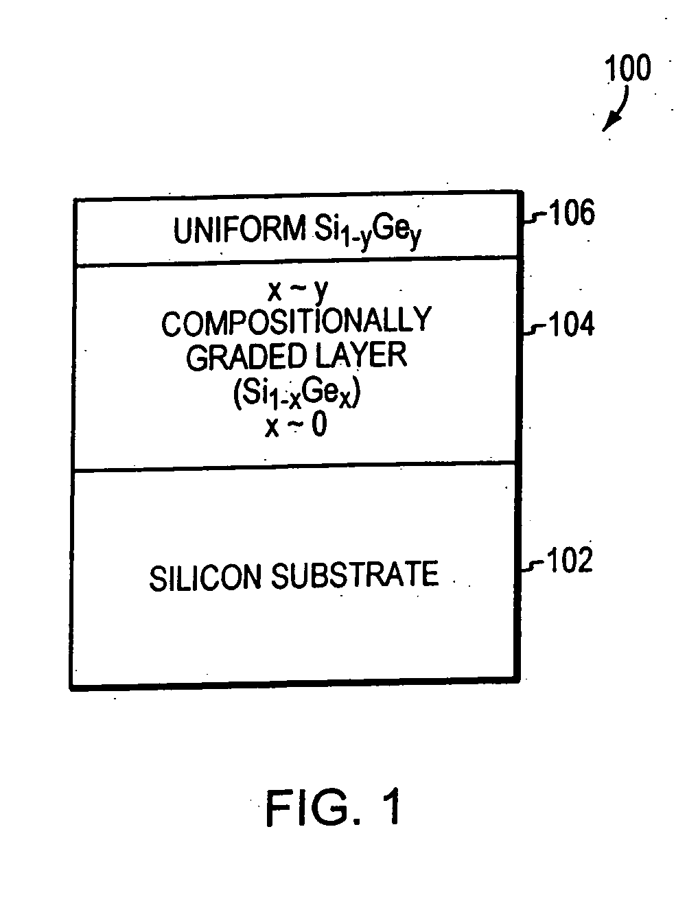 Methods of fabricating contact regions for FET incorporating SiGe