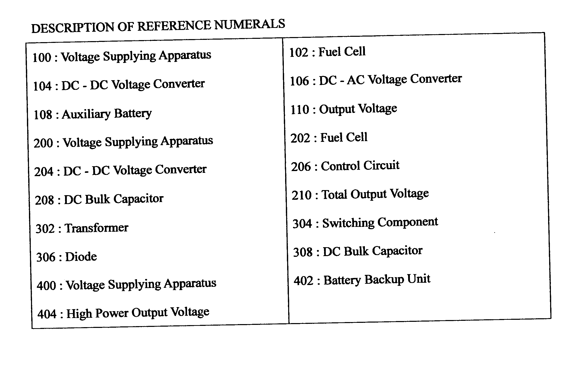 Voltage supplying apparatus using a fuel cell