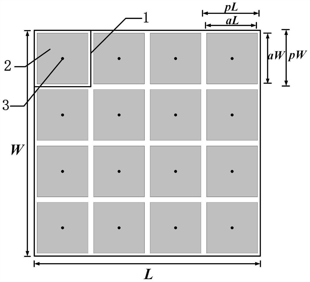 Rectangular waveguide resonant cavity filled with metal mushroom metamaterial