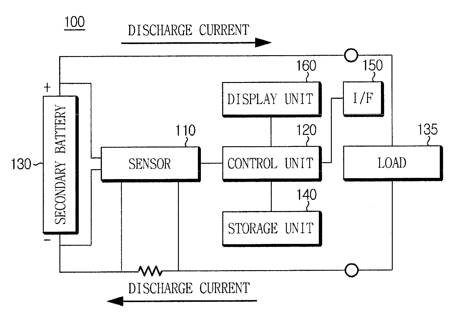 Apparatus of estimating power of secondary battery including blended cathode material and method thereof