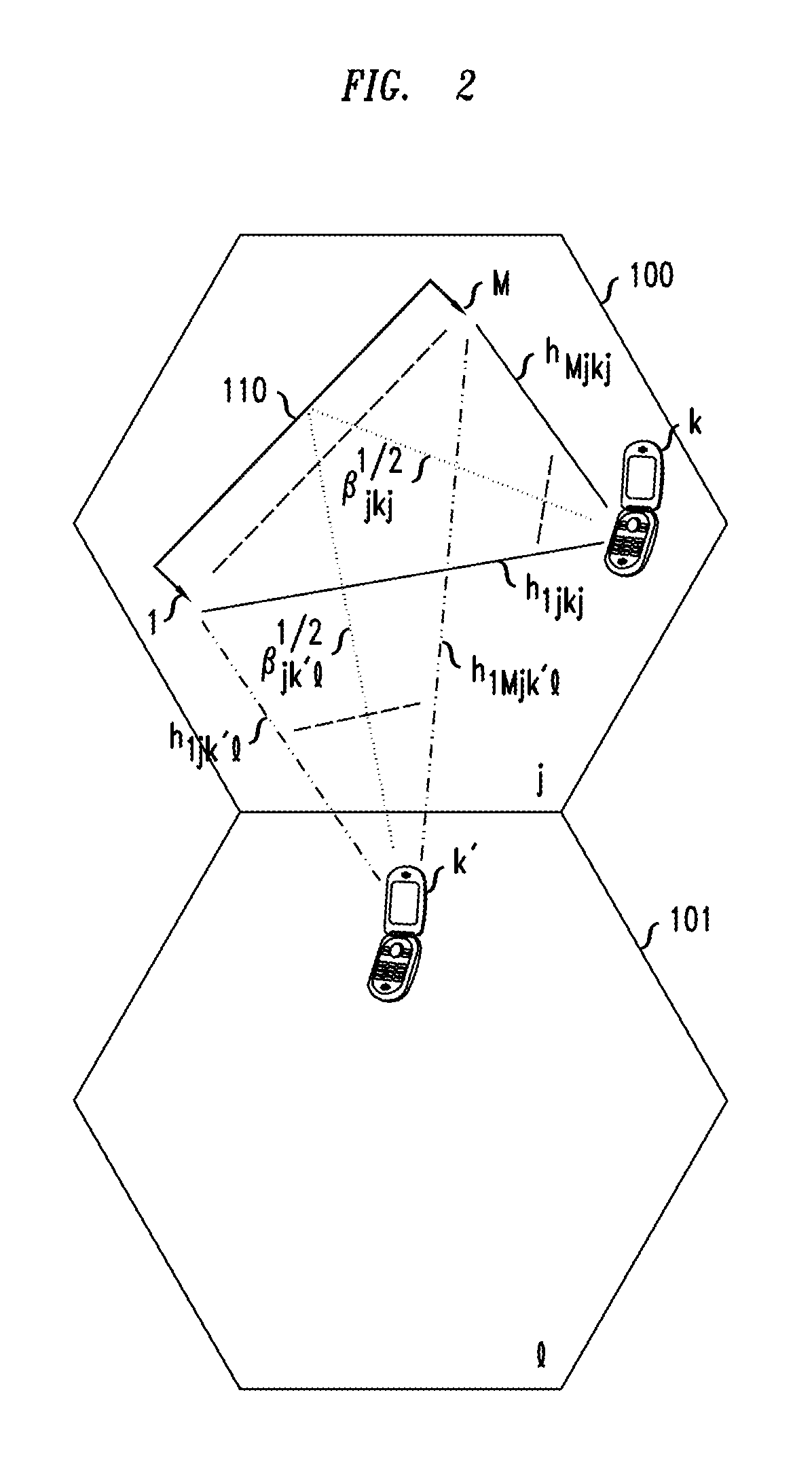 Method And Apparatus For Power Optimization In Wireless Systems With Large Antenna Arrays