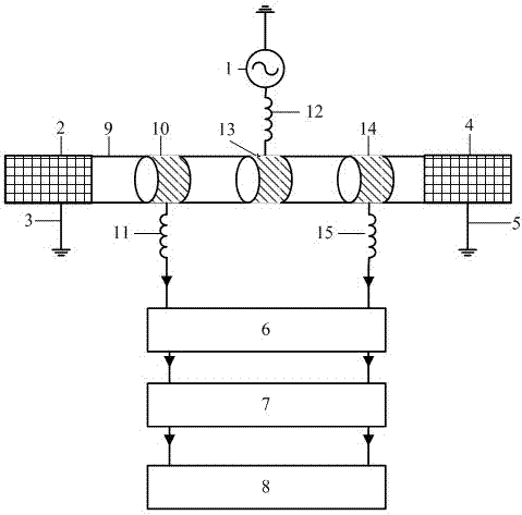 Fluid flow rate and flow measurement device and method