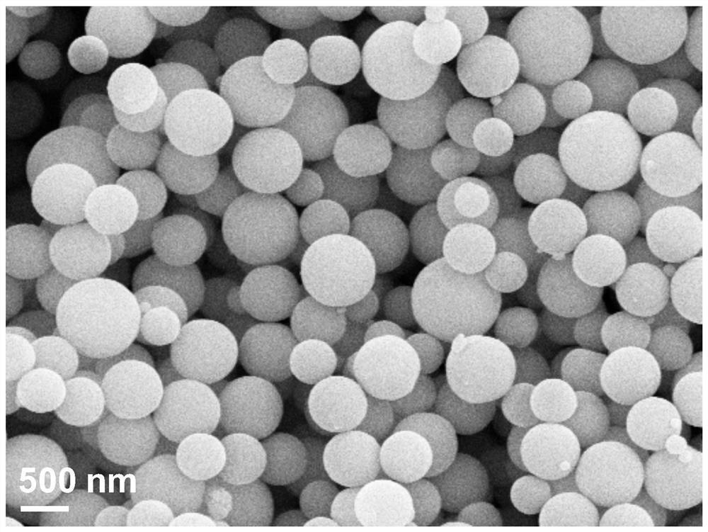 A preparation method and application method of a phosphorylated protein enrichment material