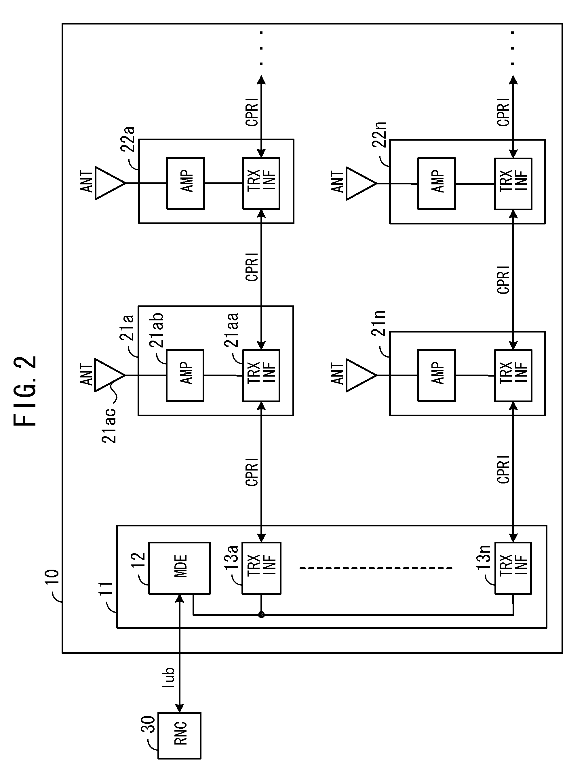 Radio equipment control, radio equipment and communication system