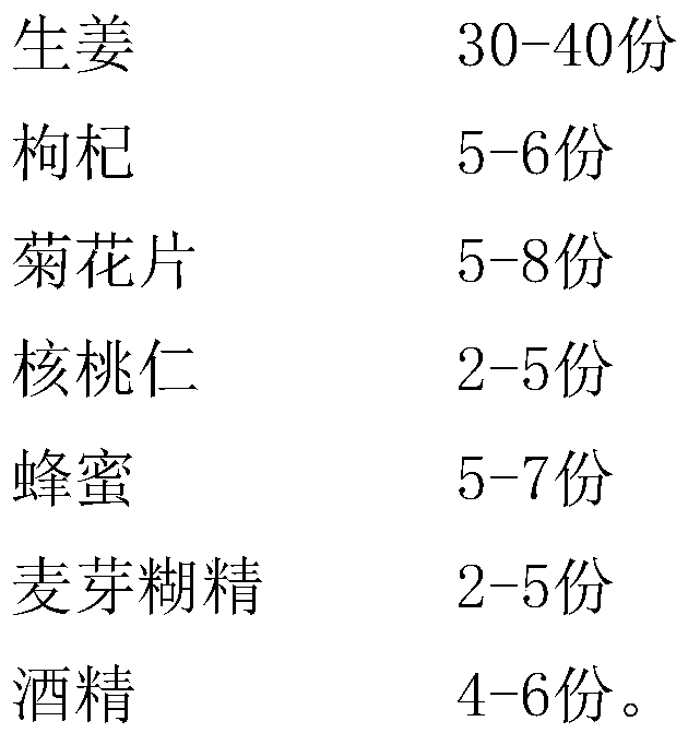 Ginger tea paste and preparation method thereof