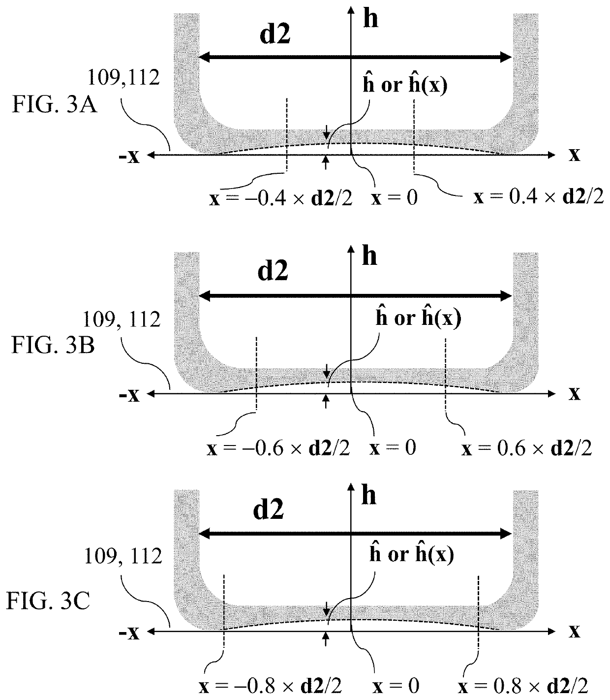 Glass container comprising a glass bottom with improved properties