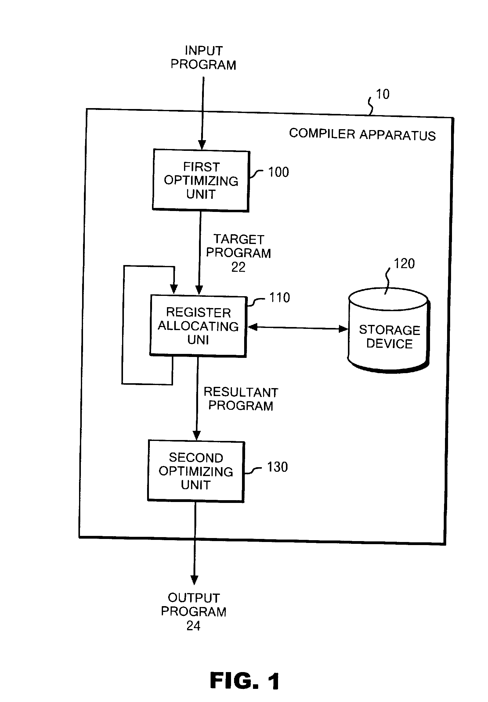 Technique for allocating register to variable for compiling