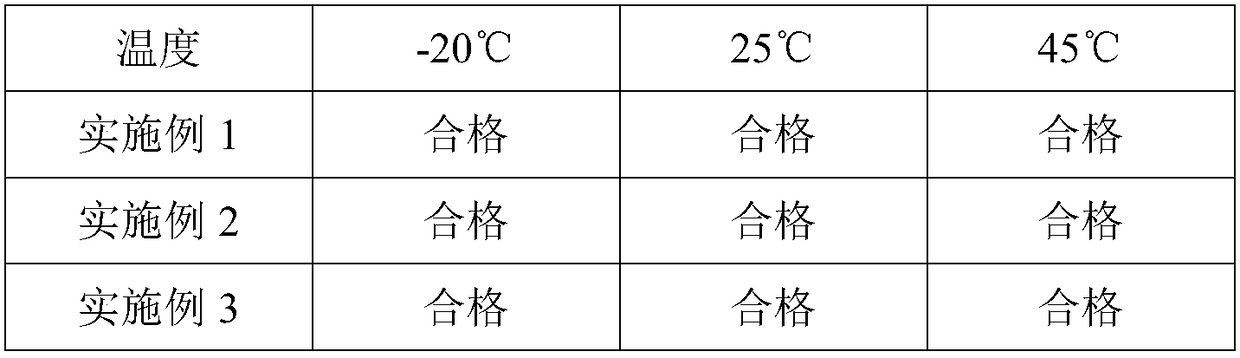 Natural nanometer acne-removing compound and application thereof in cosmetics