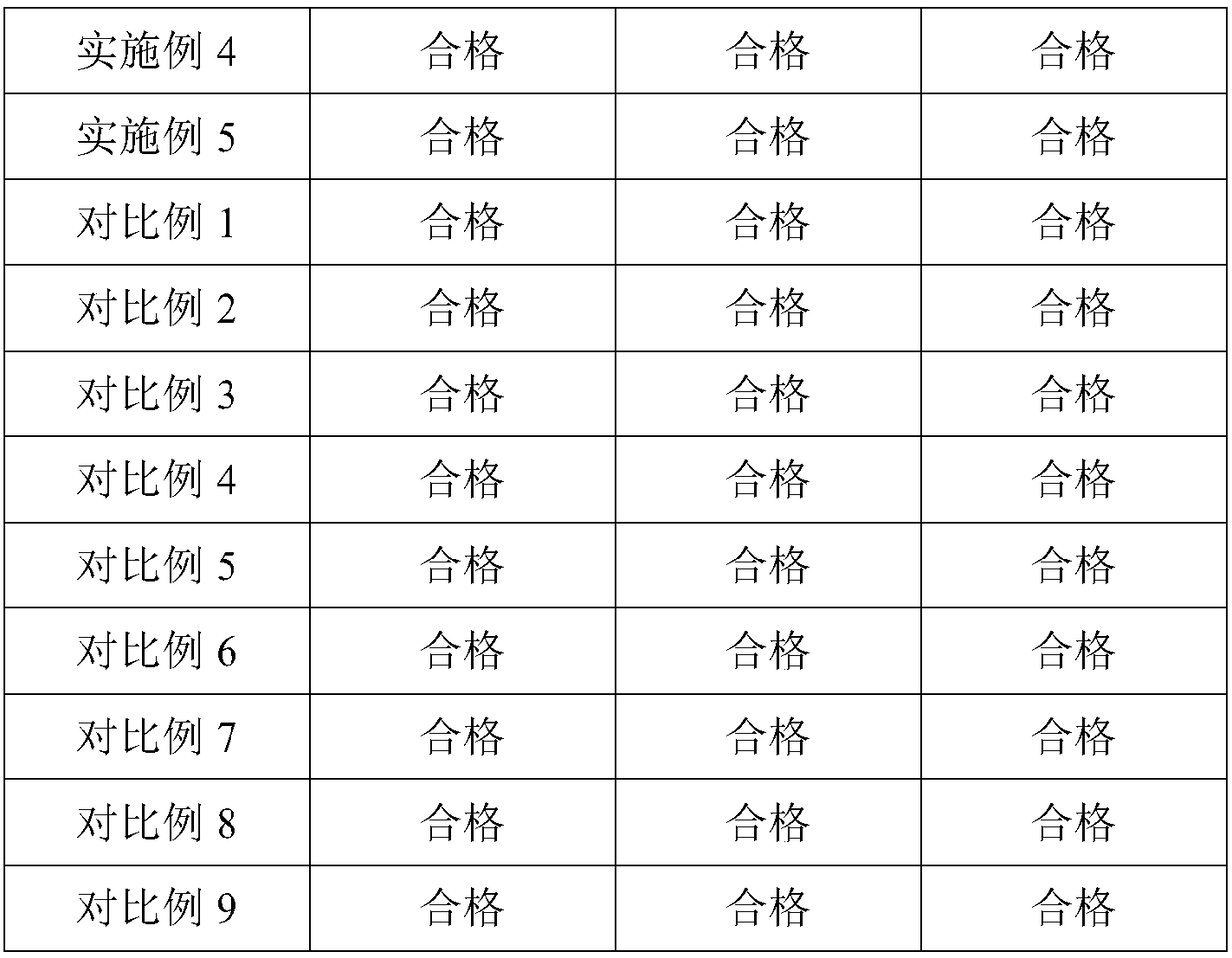 Natural nanometer acne-removing compound and application thereof in cosmetics