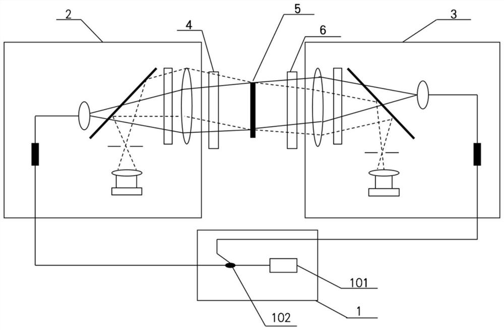 A double-sided Fizeau interferometer detection device