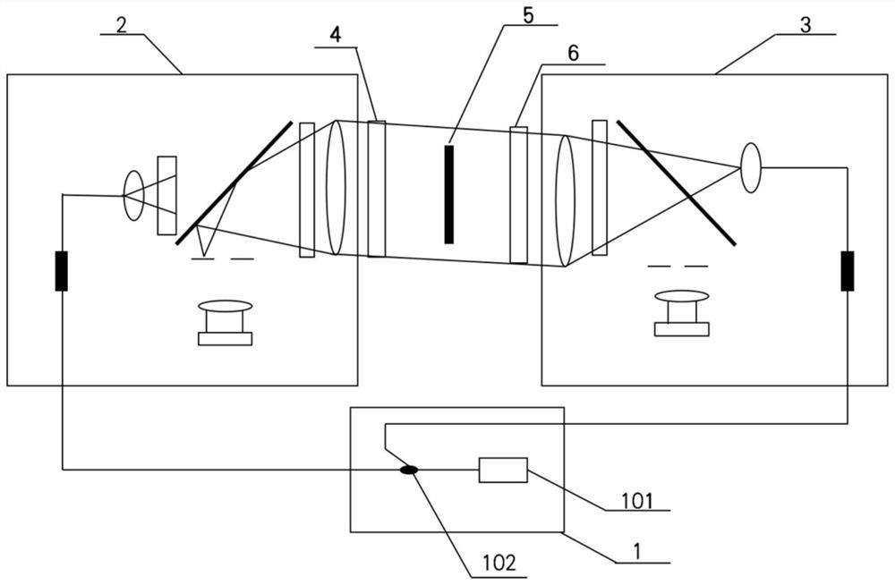 A double-sided Fizeau interferometer detection device