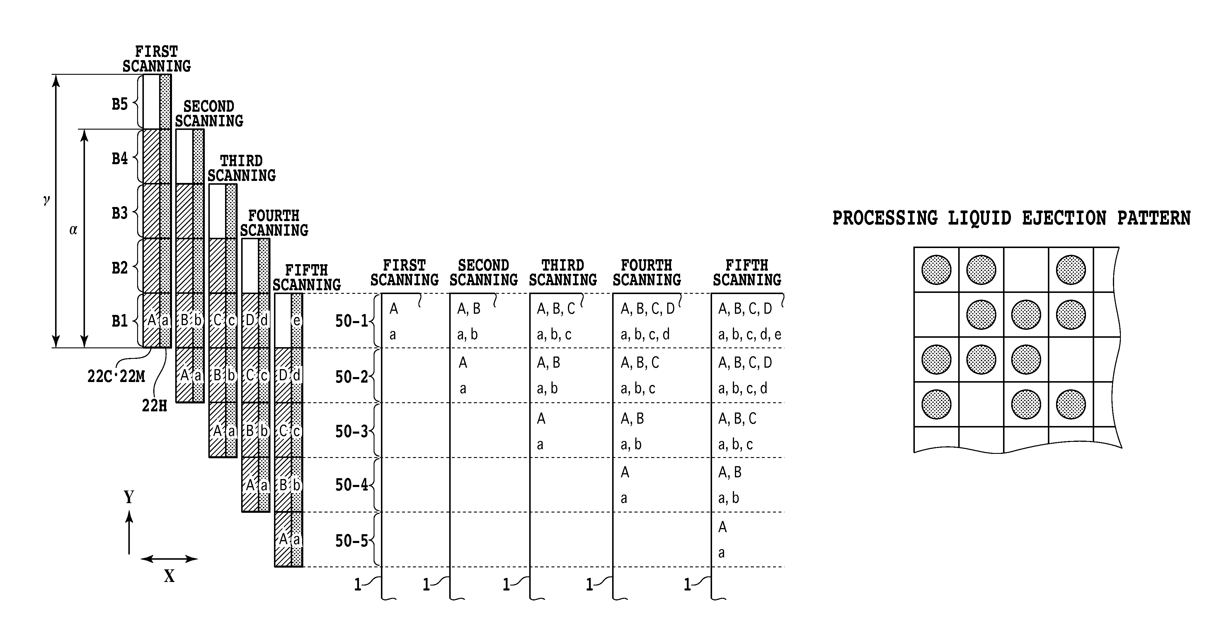 Ink jet printing apparatus, ink jet printing method, and data generating apparatus