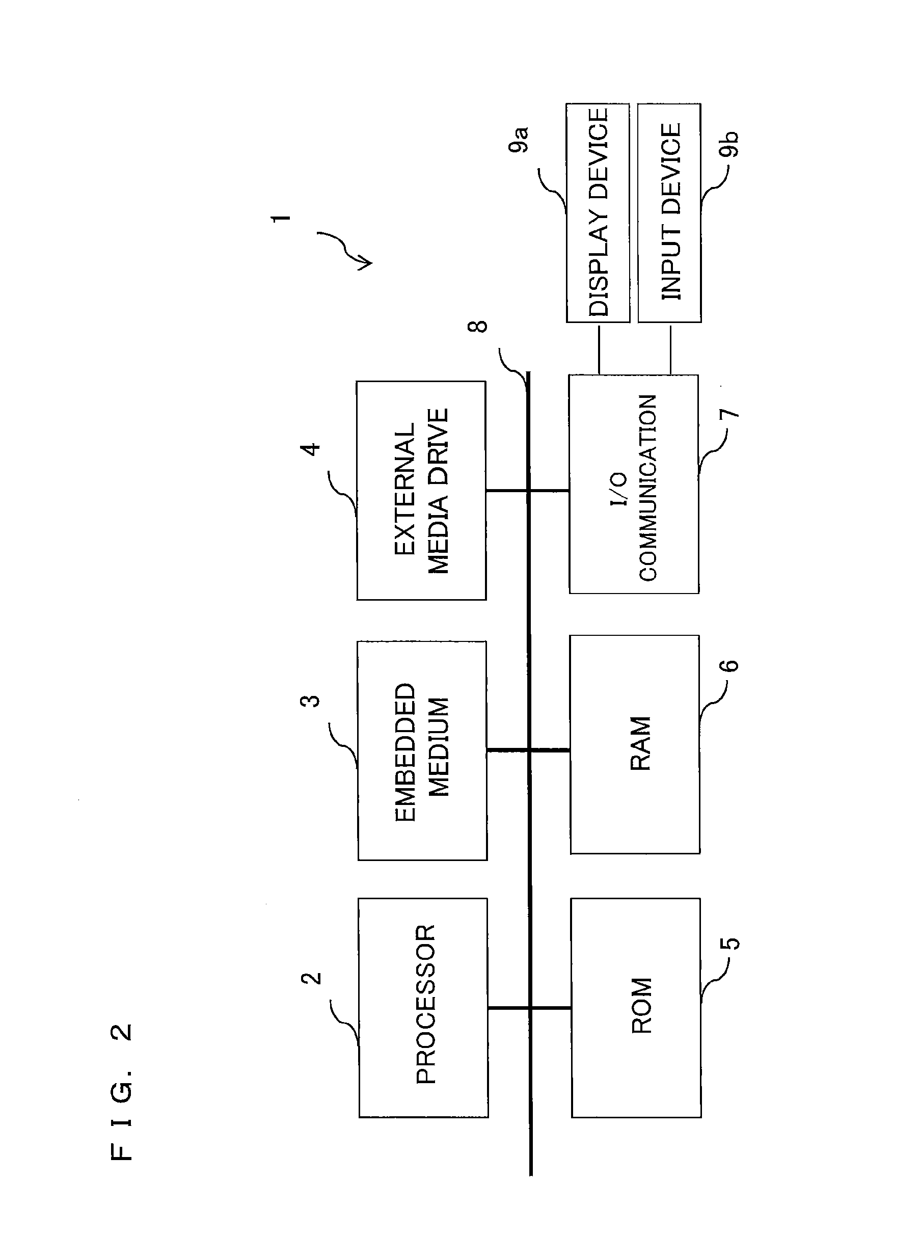 Cae analysis method and cae analysis apparatus