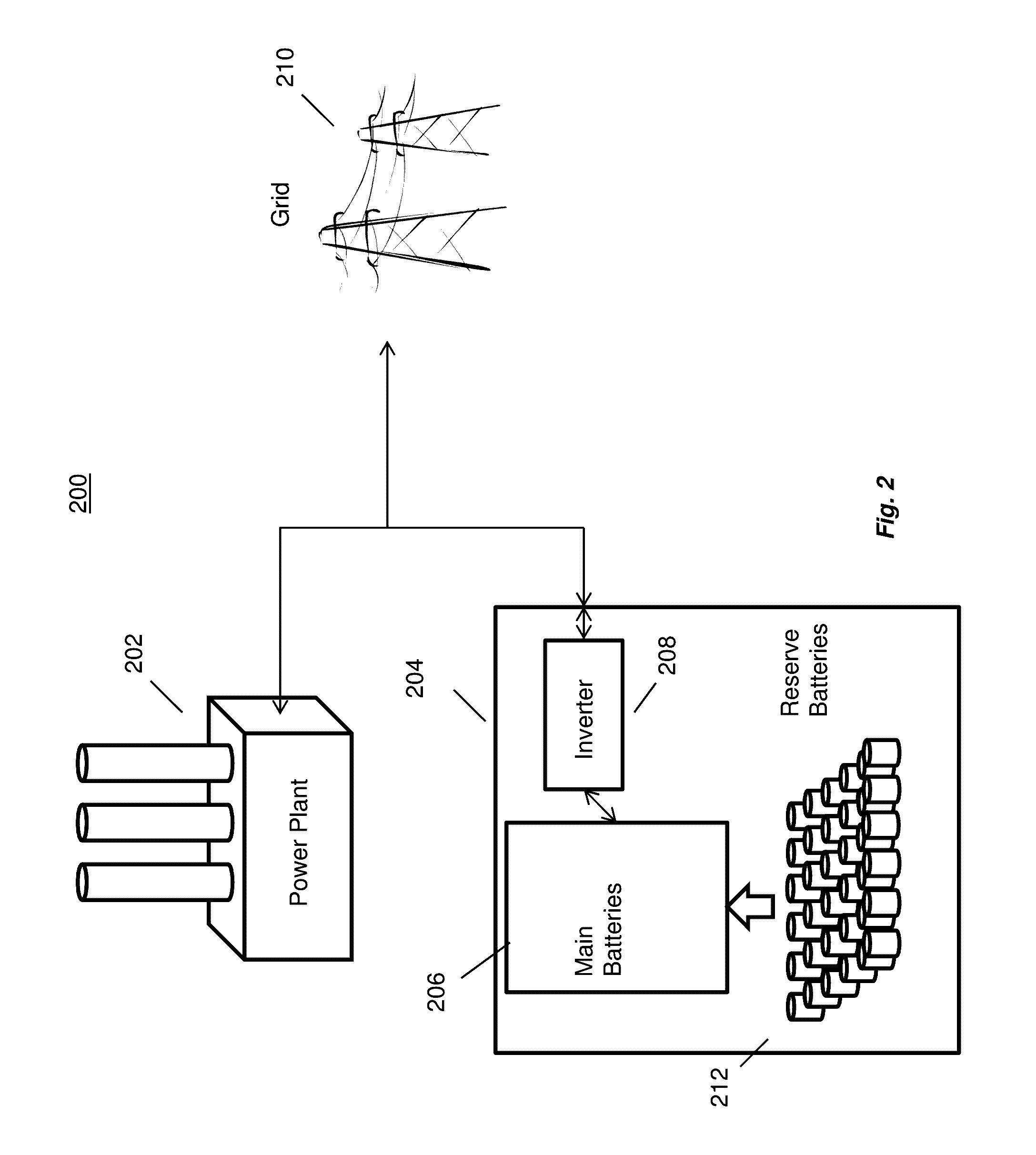 Battery Backup Capacity Method and System