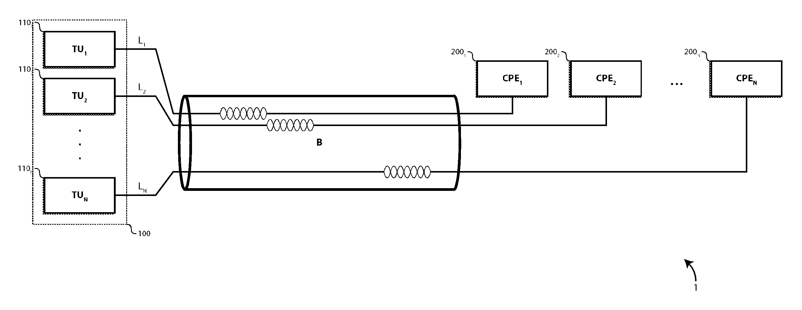 Method and apparatus for fast and accurate acquisition of crosstalk coefficients