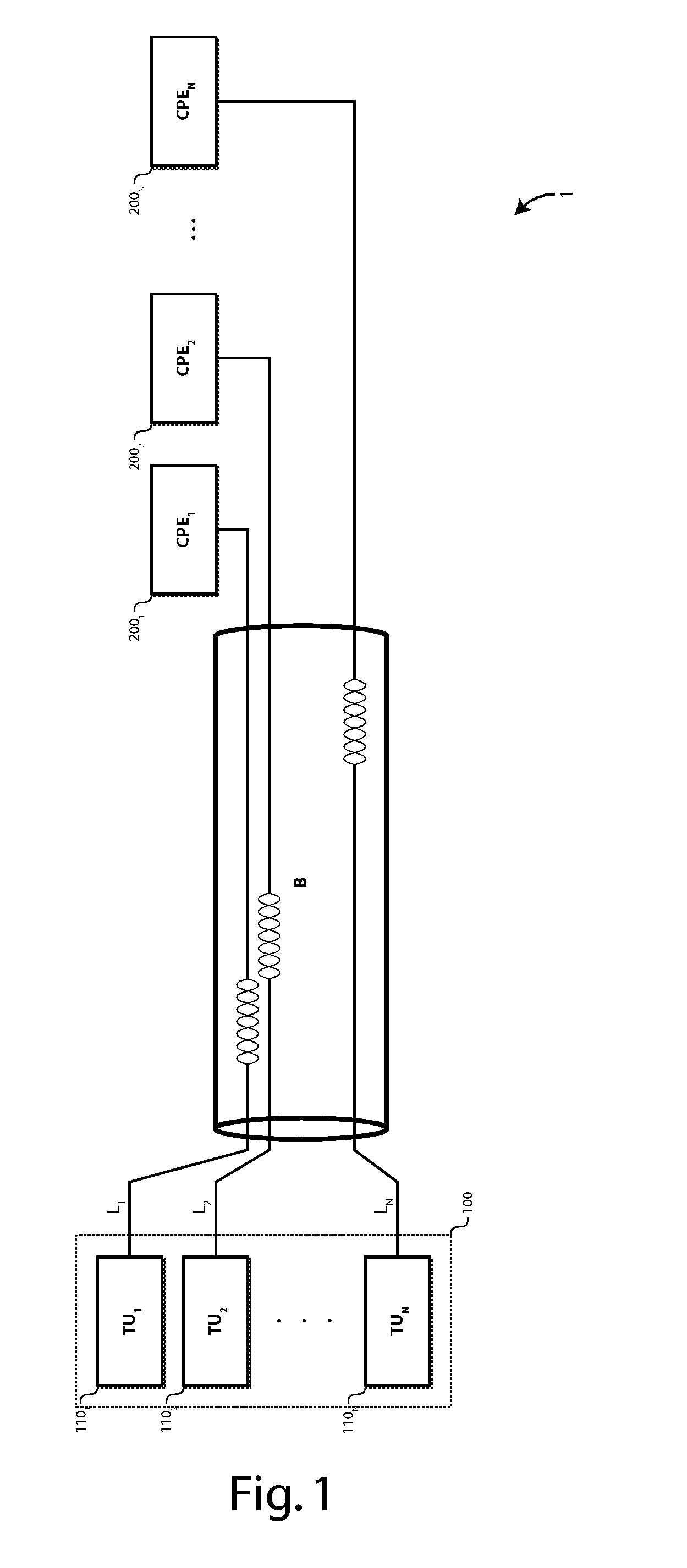 Method and apparatus for fast and accurate acquisition of crosstalk coefficients