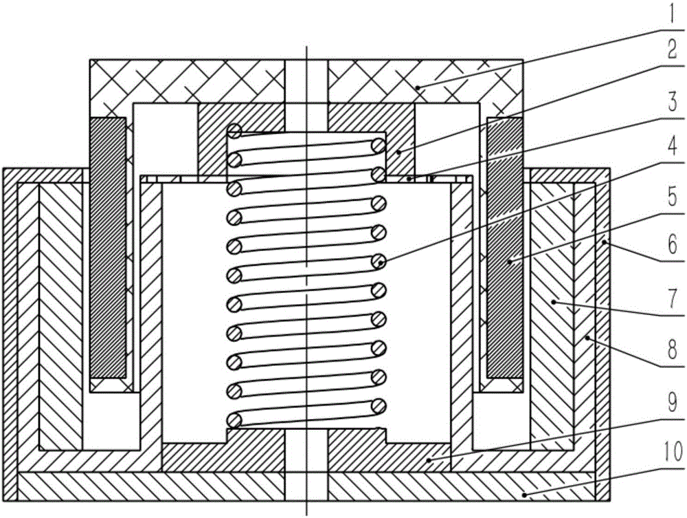 Linear voice coil motor