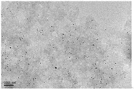 Preparation method of graphene/ferriporphyrin/gold nanoparticle composite material