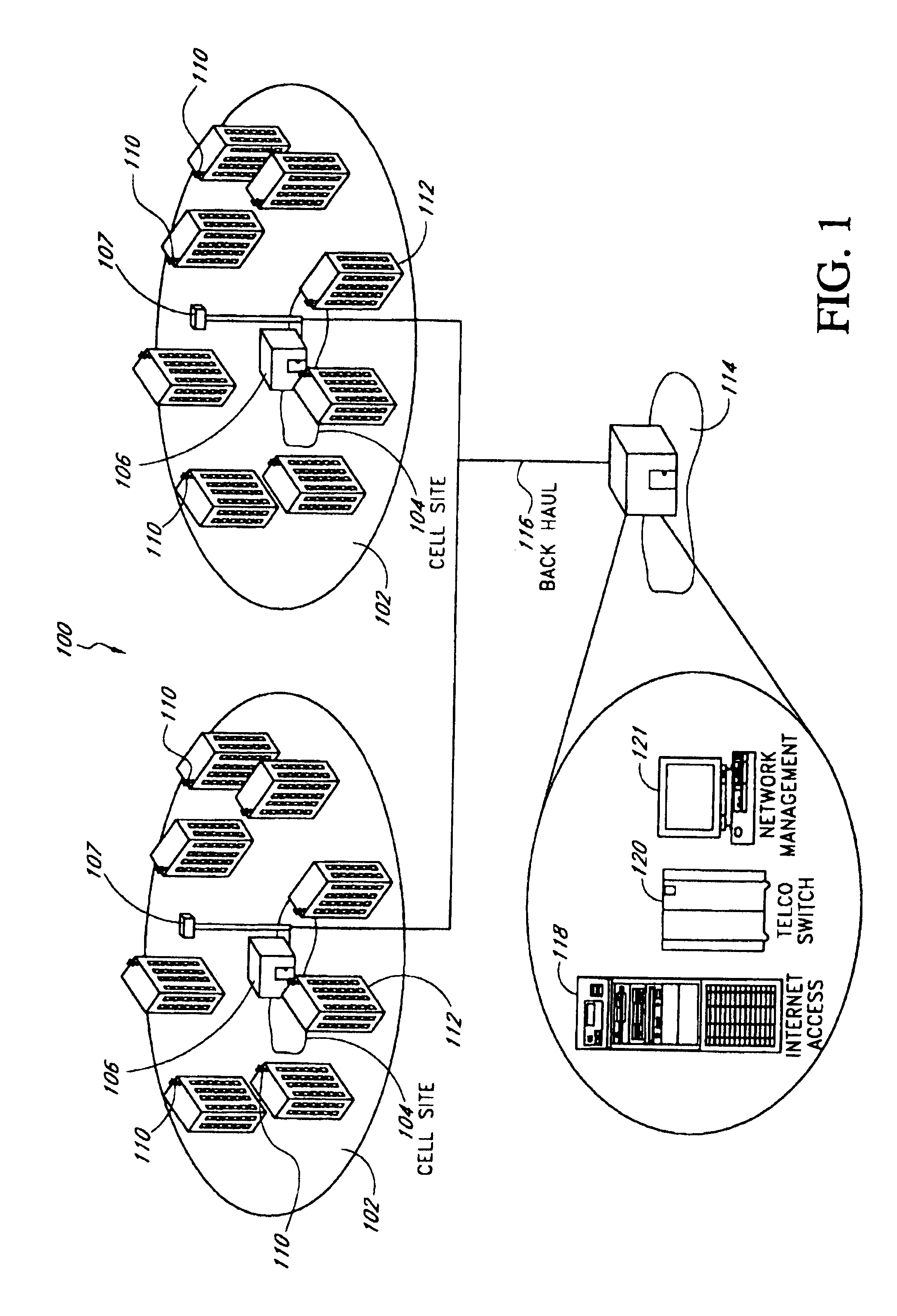 System and method of automatically calibrating the gain for a distributed wireless communication system