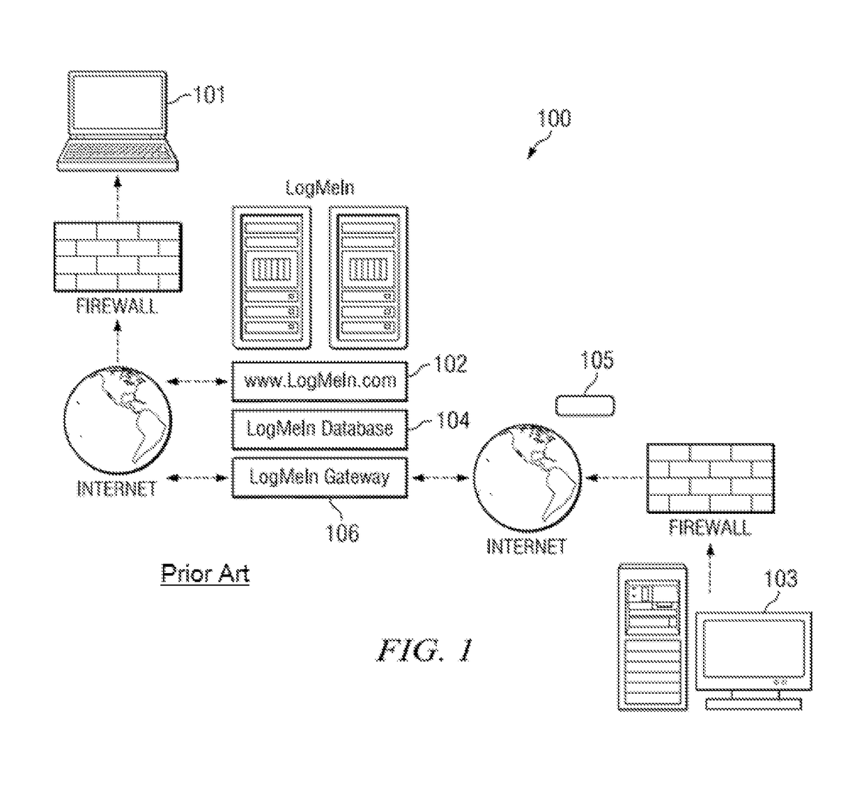 Scalable real-time videoconferencing over WebRTC