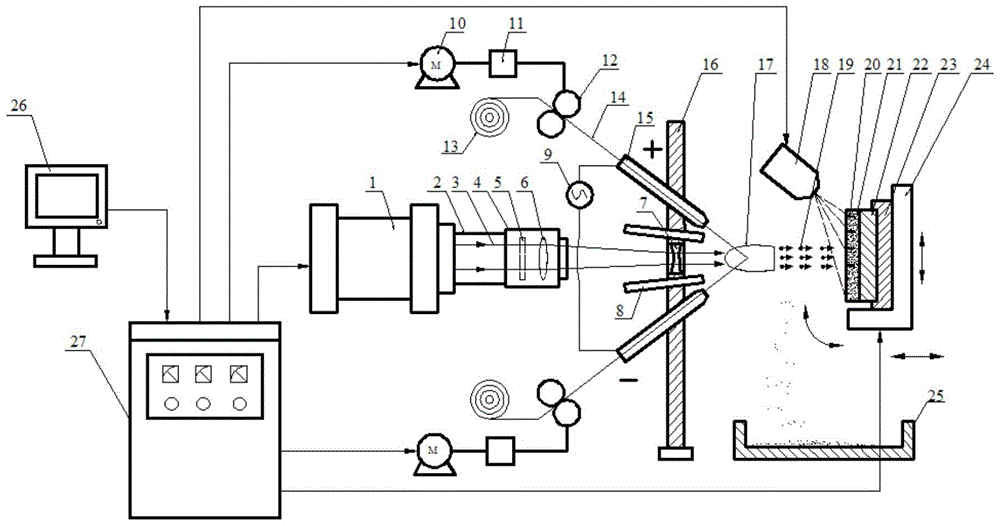 A method and device for preparing a wear-resistant coating based on laser shock wave technology