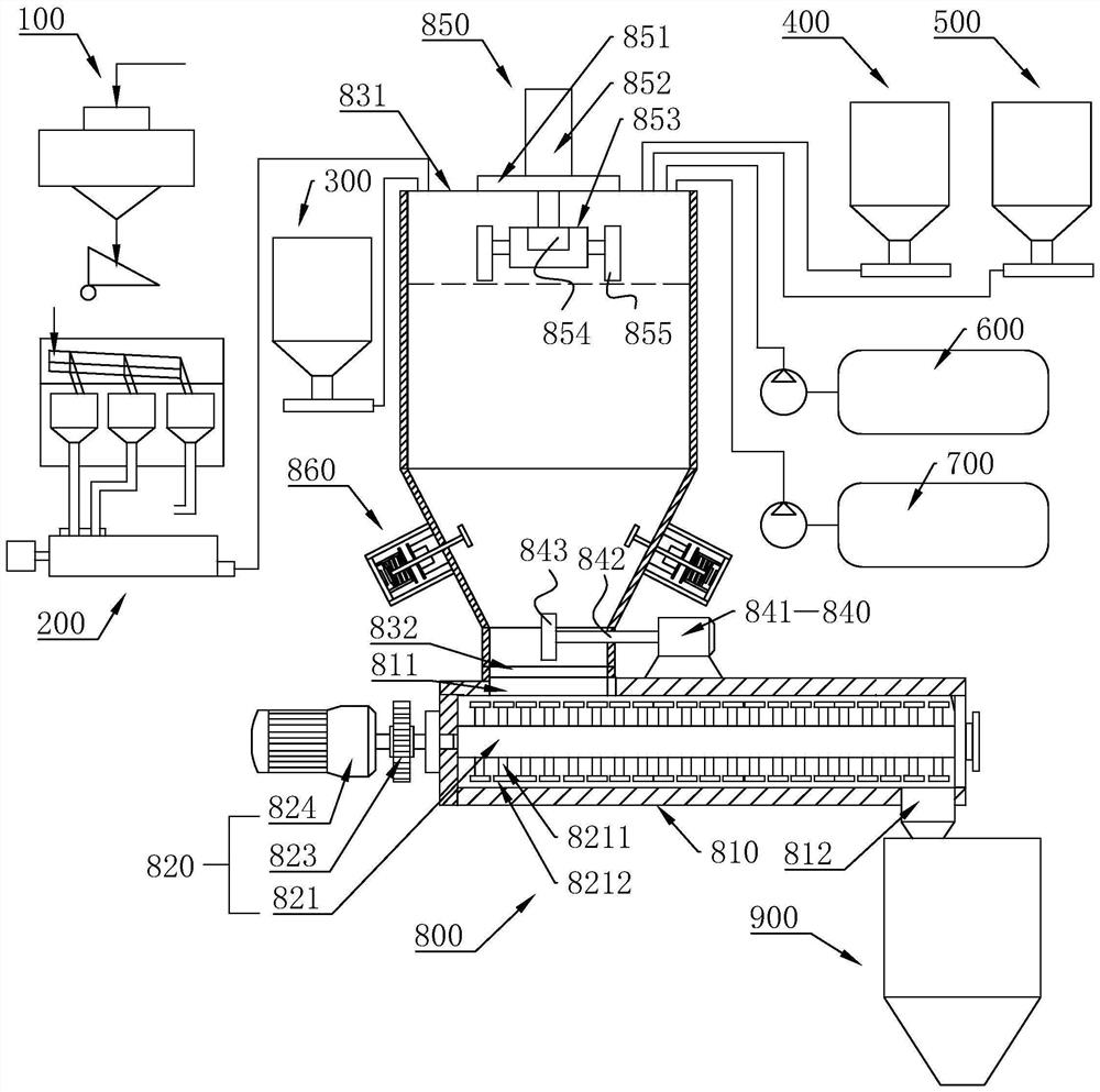 Grading method of cold recycled mixture