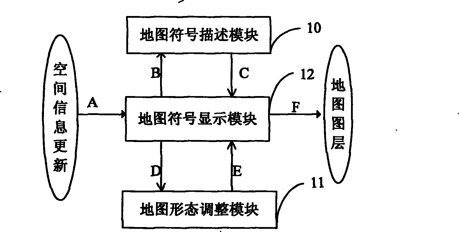 System and method for adaptive electronic map symbolic