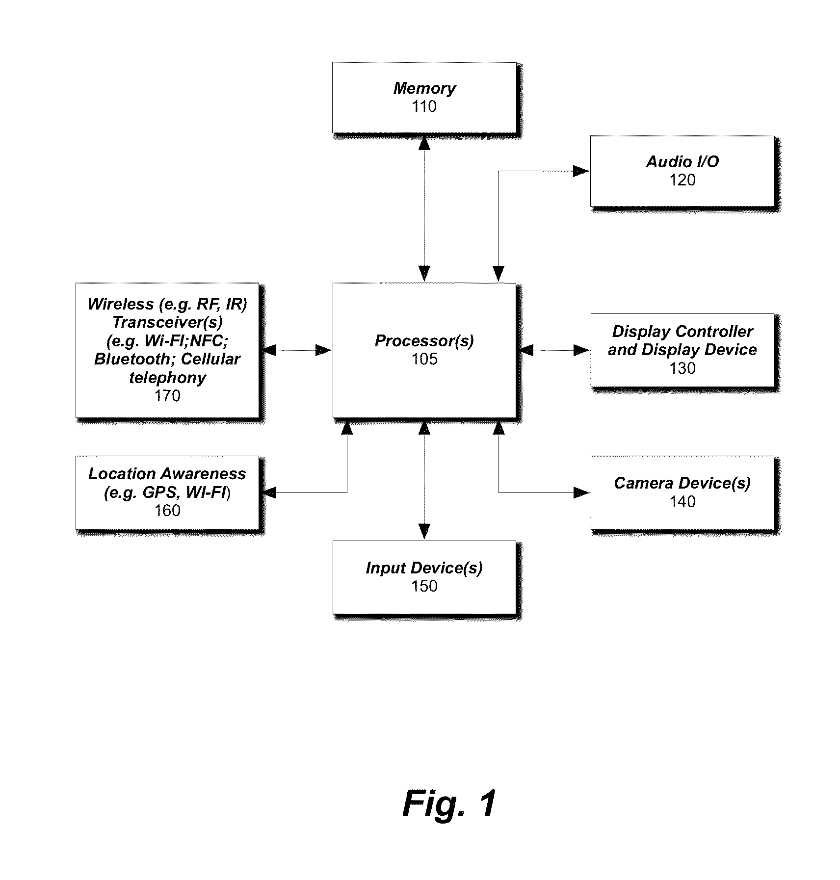 Obfuscating function resources while reducing stack consumption