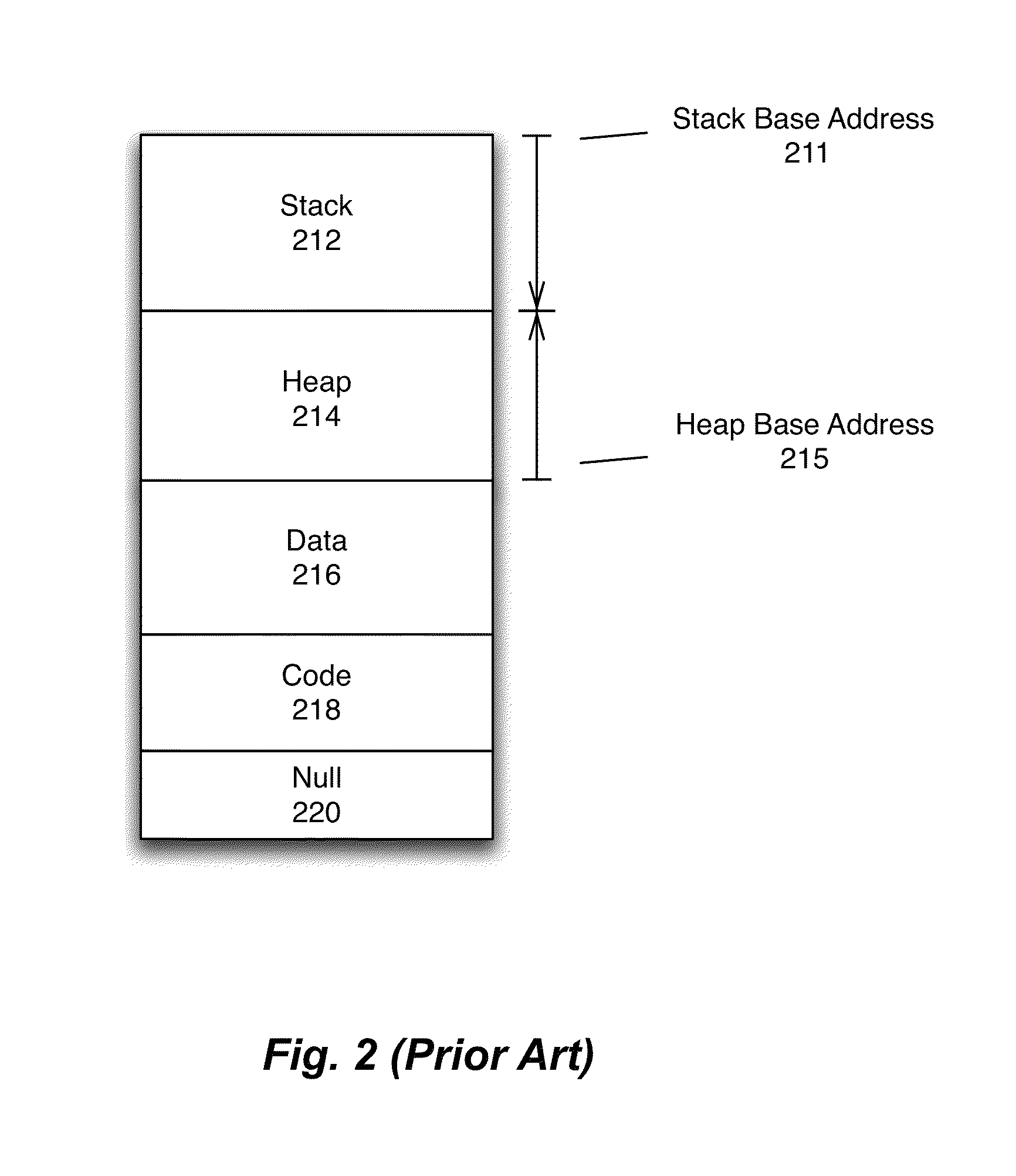 Obfuscating function resources while reducing stack consumption